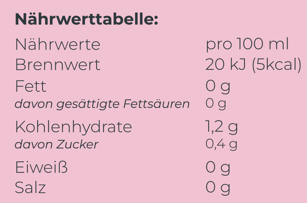Birnenzauber