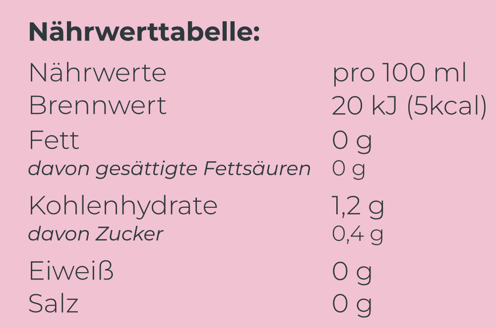 Eierlikörchen