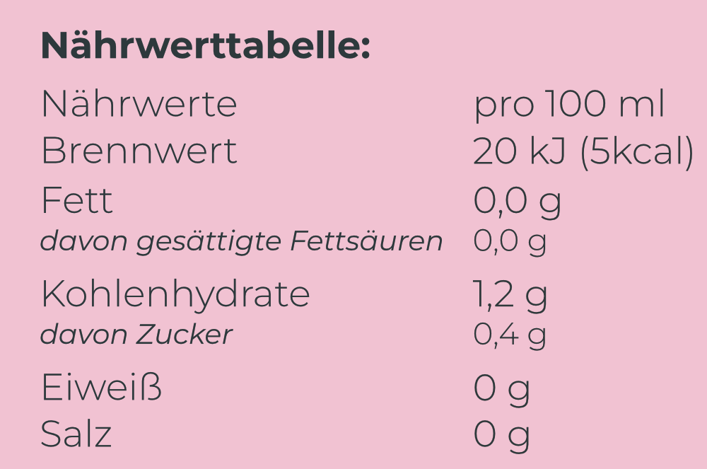 Erdbeer Mango