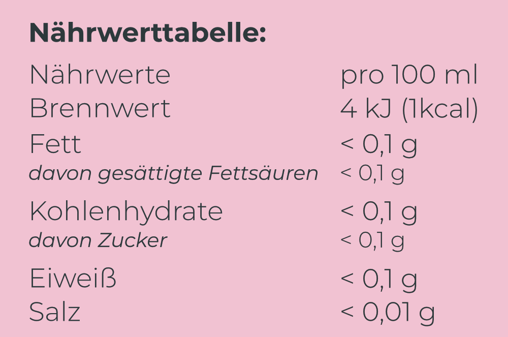 Frische Brise
