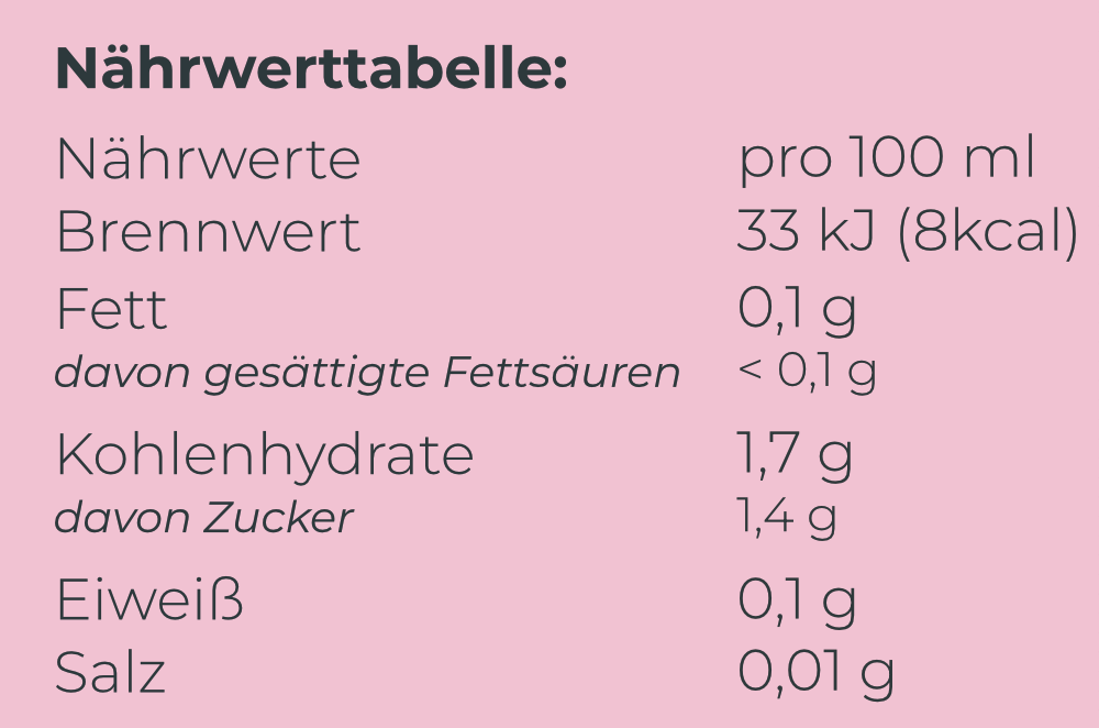Himbeerwolke