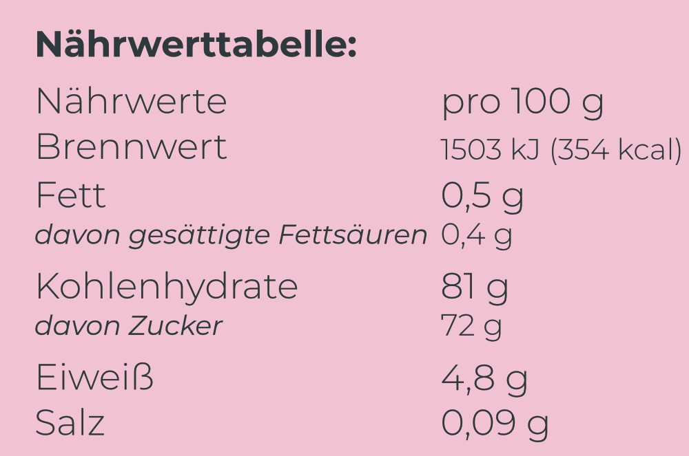 Tee Bären ® Ingwer Zitrone