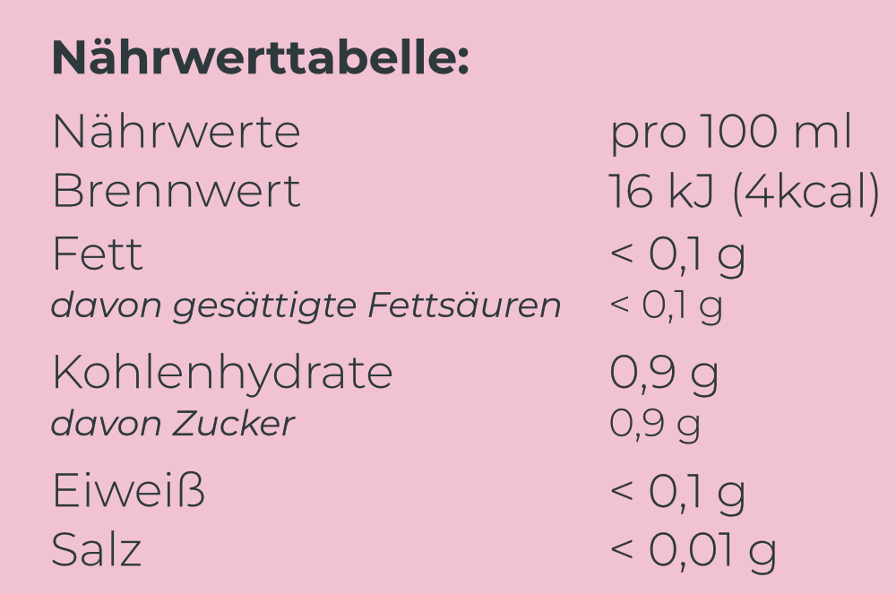Pfirsichtraum