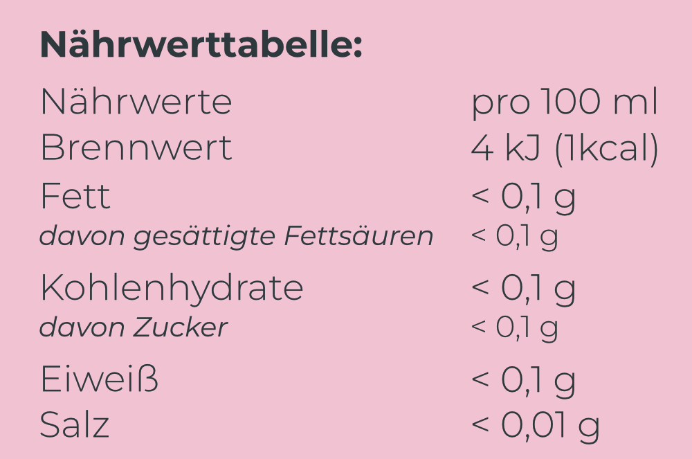 Rote Grütze