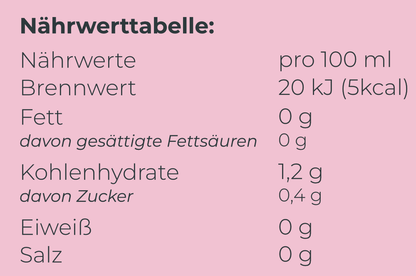 Birnenzauber