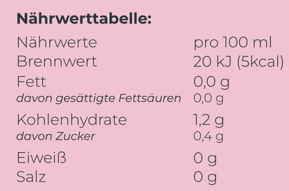 Erdbeer Mango