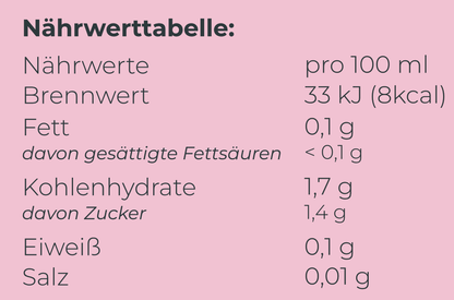 Himbeerwolke