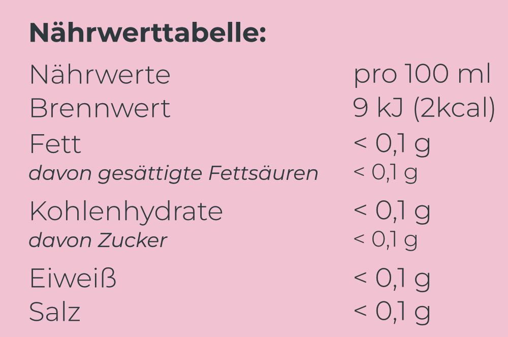Mamis Kirschkuchen