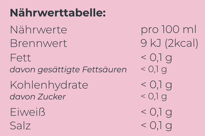 Pfefferminze