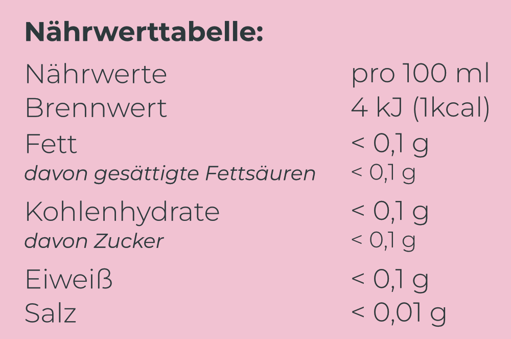 Rote Winterbowle