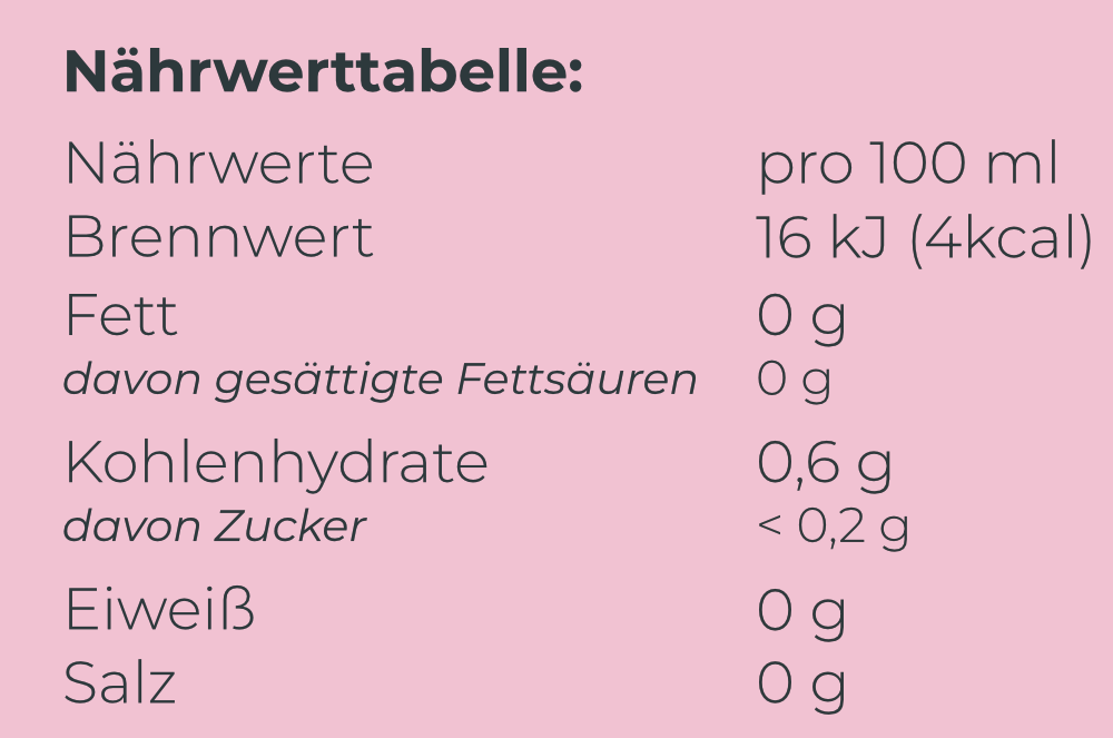 Sanddorngrütze